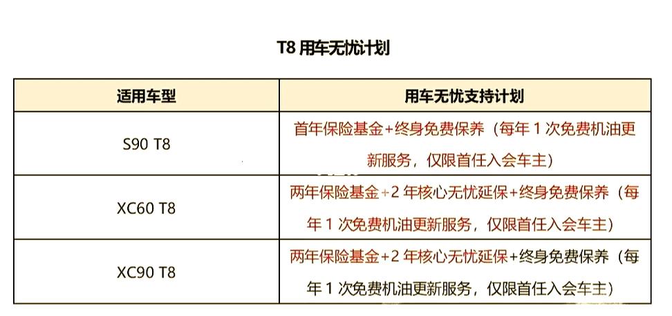 重庆江北区胜洲商务信息咨询沃尔沃的汽车安全认证流程(沃尔沃的汽车性能提升策略)