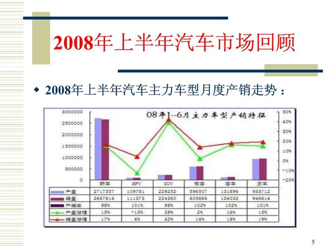 重庆江北区胜洲商务信息咨询三菱汽车的汽车设计趋势(三菱汽车的汽车质量保证体系)