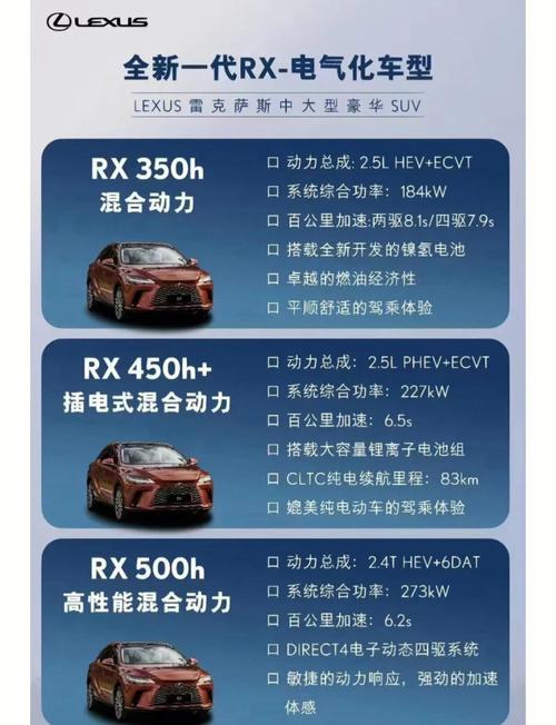 重庆江北区胜洲商务信息咨询详解雷克萨斯智能科技配置(详解雷克萨斯智能语音控制系统)